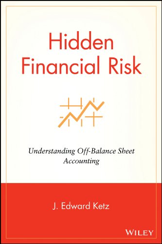 Hidden Financial Risk: Understanding Off-Balance Sheet Accounting
