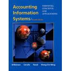 Acoounting Information Systems