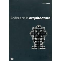 Analisis de Arquitectura