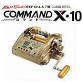 ミヤマエ KOMMAND X・10 (24V) 0038