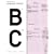 Von B und C / Of B and C: Datenvisualisierung jenseits von Kuchen- und Balkendiagrammen / Data visualization beyond pie charts and bar graphs