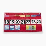 What's The Weather? Pocket Chart