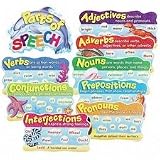 Parts of Speech Bulletin Board Set