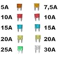 KFZ-Sicherungen Mini (11mm) im 10er Set