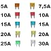 KFZ-Sicherungen Mini (11mm) im 10er Set