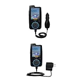 Essential Kit for the Sandisk Sansa Connect - includes Car and Wall Charger with Rapid Charge Technology - Gomadic Brand w/ TipExchange Technology