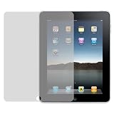 GTMax Premium LCD Screen Protector for Apple iPad