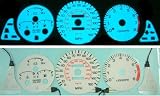 2-Color Glow Gauges