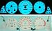 2-Color Glow Gauges