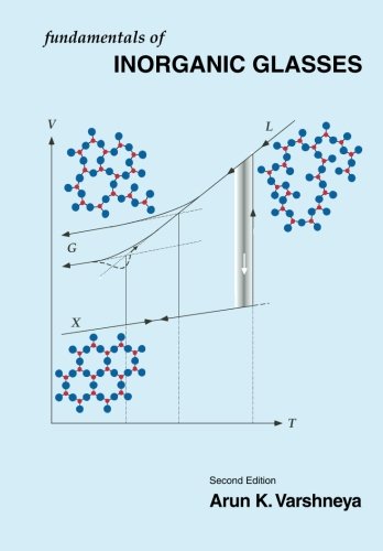 Fundamentals of Inorganic Glasses