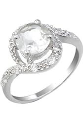 Vir Jewels Sterling Silver Green Amethyst Ring (0.80 CT)