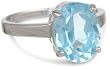 Sterling Silver Oval Blue Topaz Ring