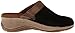 Acorn Women's Vista Wedge Clog