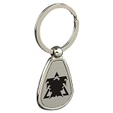 STARCRAFT 2 TERRAN ALPHA KEYRING KEYCHAIN RING ROUND