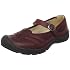 Keen Womens Paradise Mary Jane