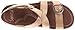 Sanita Women's Vivian Flat