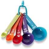 Farberware Color Measuring Spoons, Mixed Colors, Set of 5