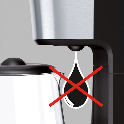 Imagen 2 de AEG KF 5210