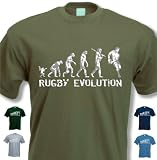 RUGBY EVOLUTION