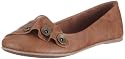 Blowfish Segment BF377AU11 Damen Ballerinas