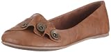 Produkt-Bild: Blowfish Segment BF377AU11 Damen Ballerinas