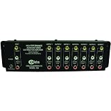 CE Labs AV 700 Prograde Composite A/V Distribution Amplifier