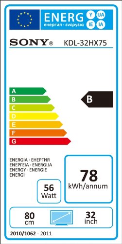 Imagen 5 de Sony KDL-32HX750
