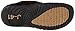 J-41 Women's France Mule