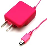 Rix DSi用家庭用コンセント(AC)充電器 コンパクト設計 ピンク RX-JUADSIPK