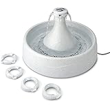 PetSafe Drinkwell 360 Pet Fountain