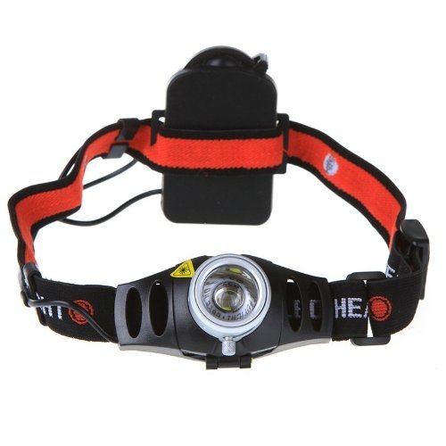 Happiness At Home(TM) 300 Lumen Adjustable Brightness Headlamp – Zoomable Ultra Bright Cree LED