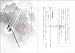Japanese Graded Readers Level 3 Vol 2 with CD