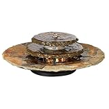 Return to product information