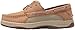Sperry Billfish Boat Shoe