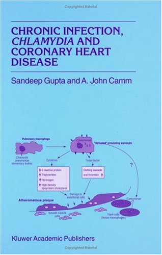 Coronary-Disease
