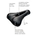 spacer