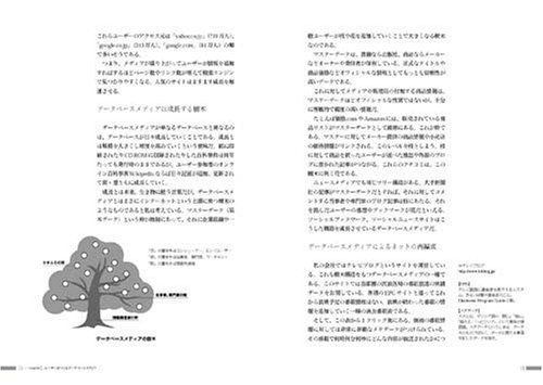 新・データベースメディア戦略。オープンDBとユーザーの関係が最強のメディアを育てる