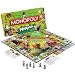 Monopoly The Muppets