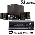 Onkyo HTRC160 Home Theater Receiver Bundle