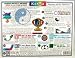 Health & Personal Care : Helion Communications - Karma - Reference Charts