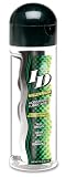 ID Millennium Moisturizing Lubricant 2.5 Oz