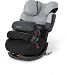 Cybex 2012