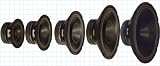 FULL RANGE GENERAL LOUDSPEAKERS