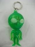 Green colour Alien figure Keyring holder, D81129GreenIMAGE