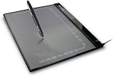 Aiptek Slim Tablet 600U Premium II Grafiktablett