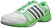 adidas Performance Men's CC Rally Comp Tennis Shoe