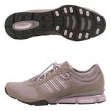 adidas Ladies Alt Encierro Crosstraining Shoe by var goTwisterProductImageStrings = new Object();goTwisterProductImageStrings['prodImageNotAvailTextNoColor'] = 