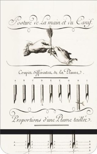 Produkt-Bild: Diderot