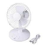 サンワサプライ 首ふり扇風機 ホワイト USB-TOY56WN