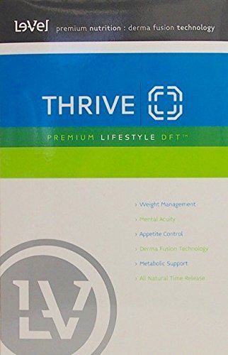 Thrive Le-vel DFT Summer Blue - Limited Edition (30 Patches)